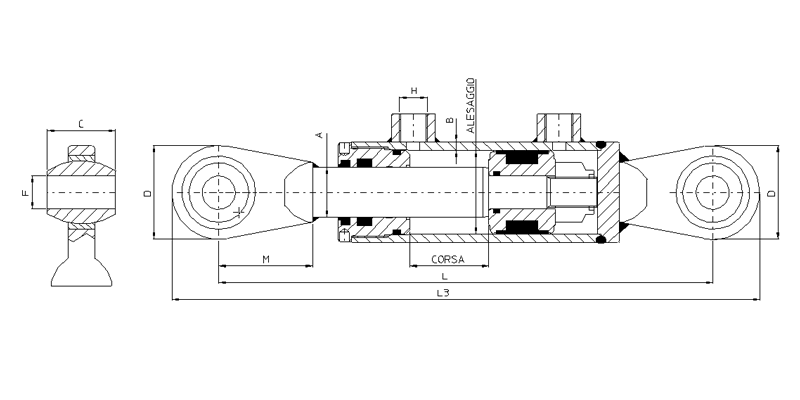 cilindros-estándar-CSSS